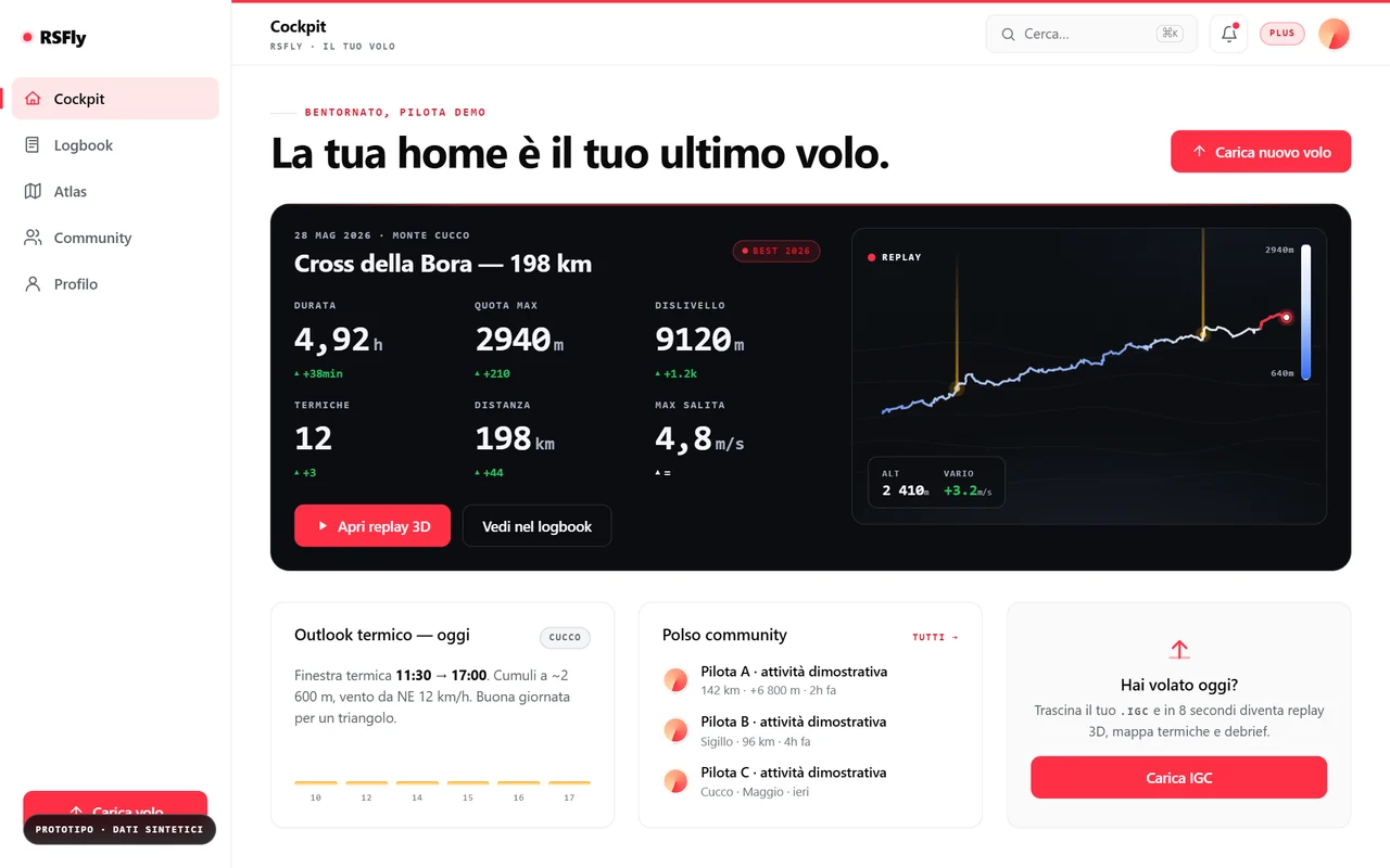 Dashboard chiara dell’app RSFly con metriche di volo e grafico della sessione