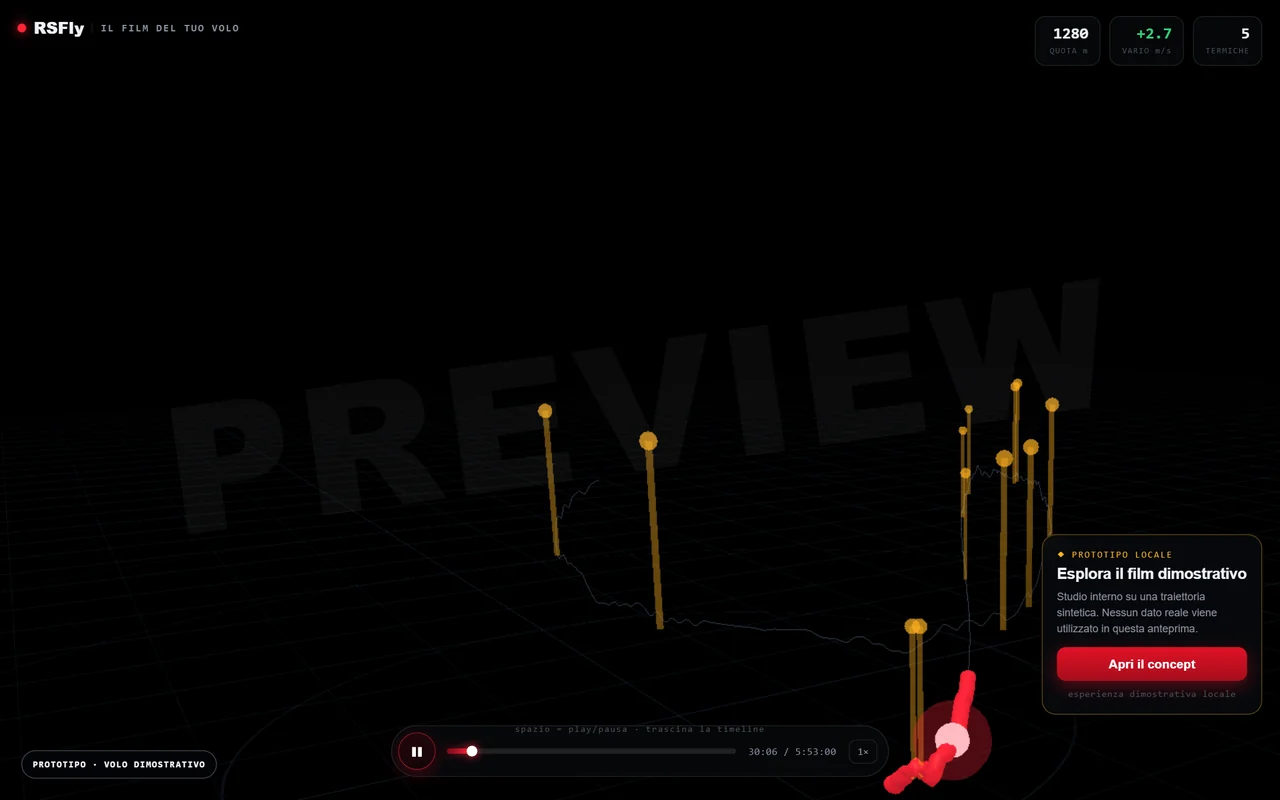 Interfaccia scura RSFly Flight Film con grafico della traccia, indicatori e anteprima video