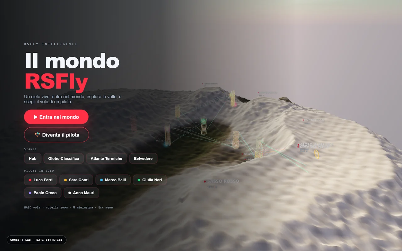 Paesaggio di volo 3D di RSFly World Intelligence con piloti e controlli di esplorazione