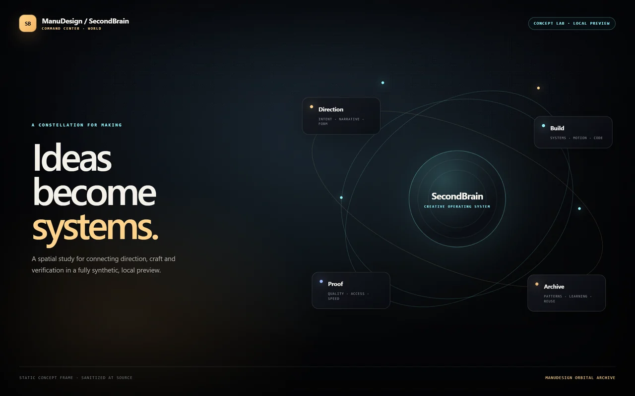 Concept sanitizzato del SecondBrain Command Center con nodi orbitali astratti